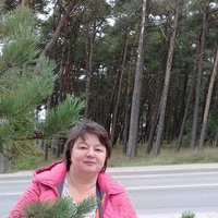 Ирина Рыжова, Санкт-Петербург, Россия